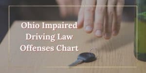 Ohio Impaired Driving Law Offenses Chart